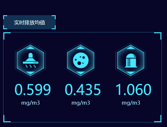 餐飲油煙凈化改造項(xiàng)目開始了！